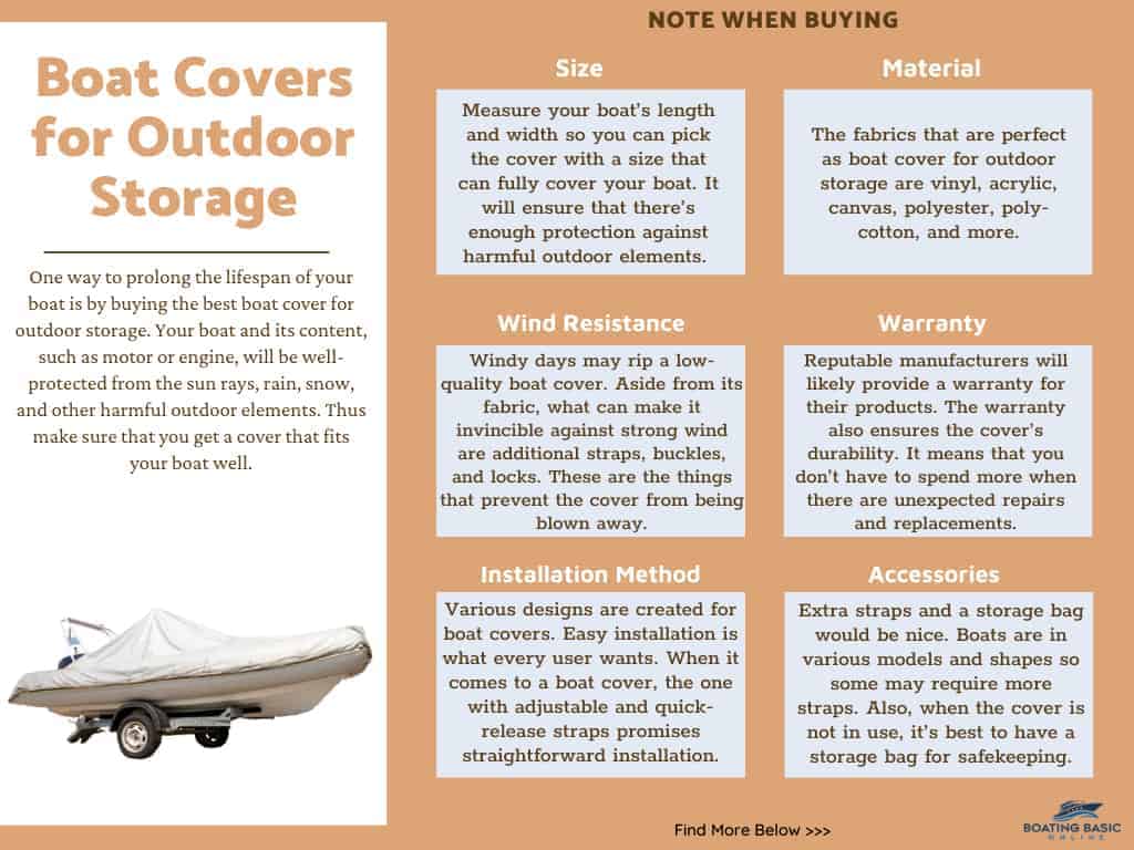 12 Best Boat Covers For Outdoor Storage Reviewed In 2021