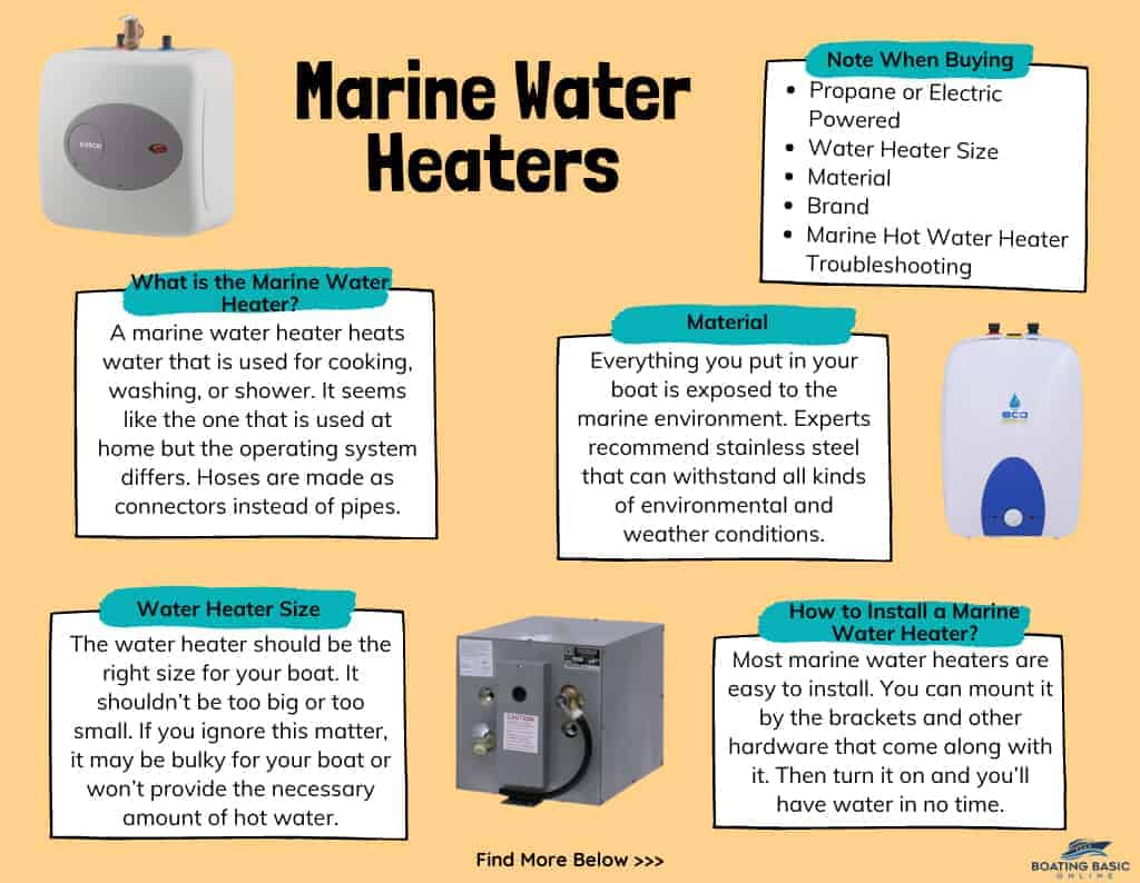 sailboat tankless water heater