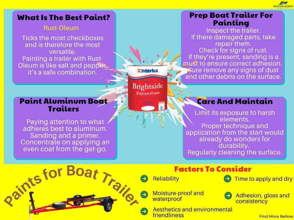 repainting-boat-trailer