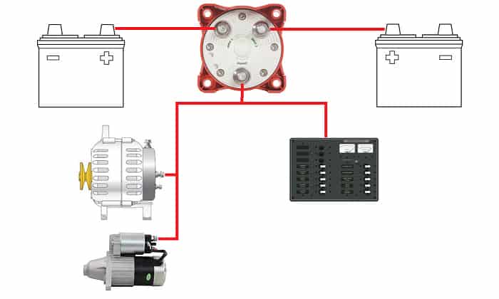 boat-battery-hookup-diagram