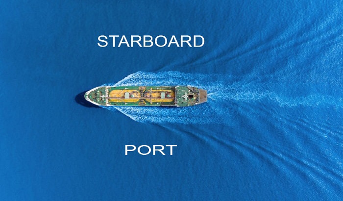 starboard-side