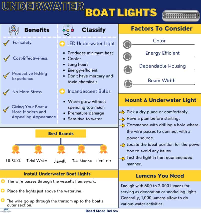 underwater-led-lights-for-boats