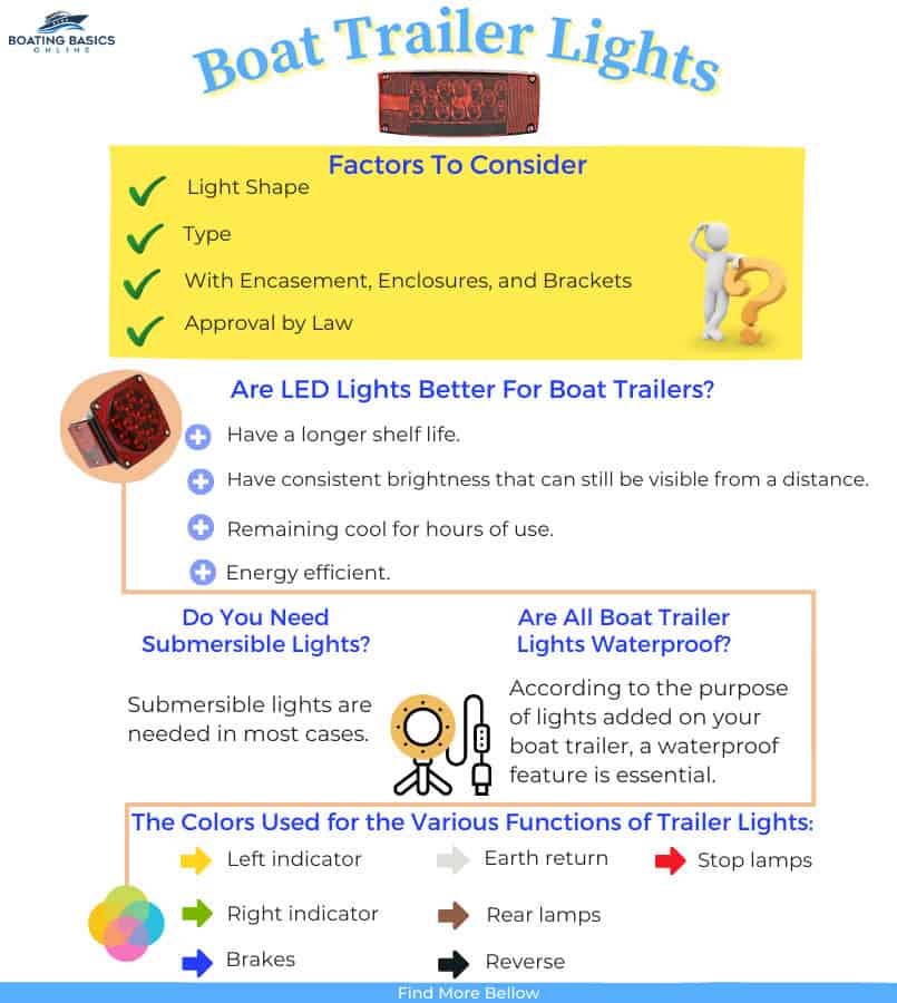 best-led-trailer-lights