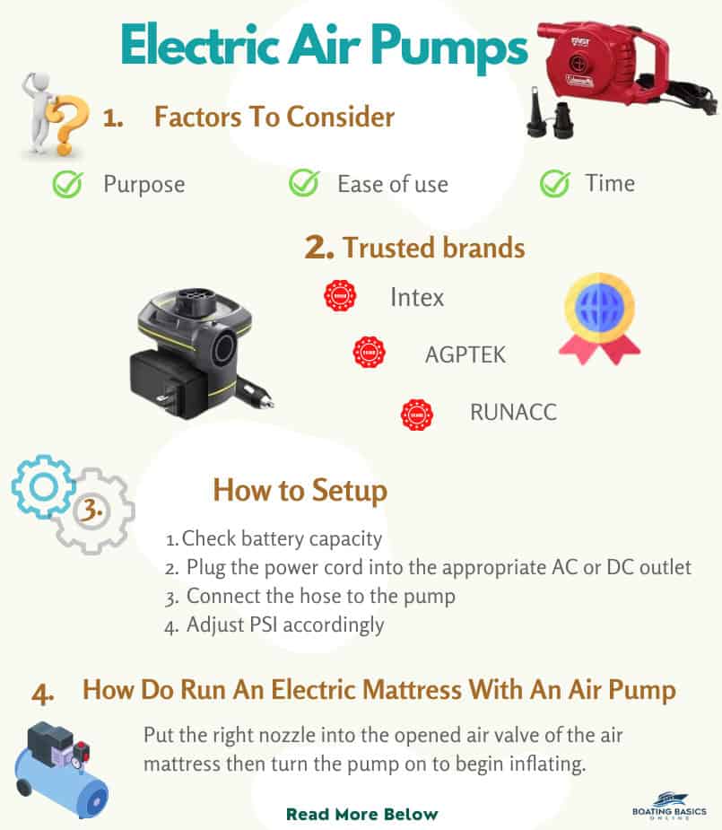 electronic-air-pump