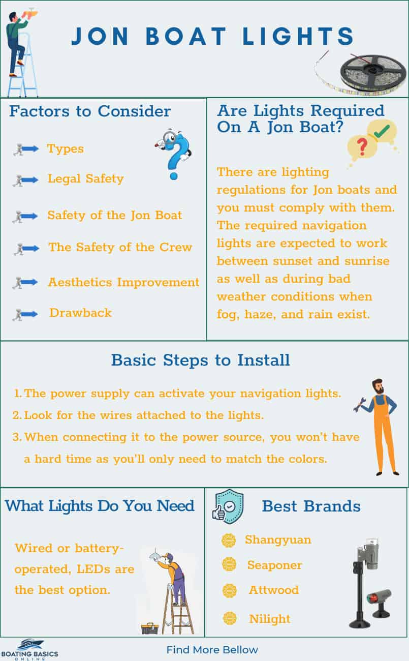 jon-boat-lighting-ideas