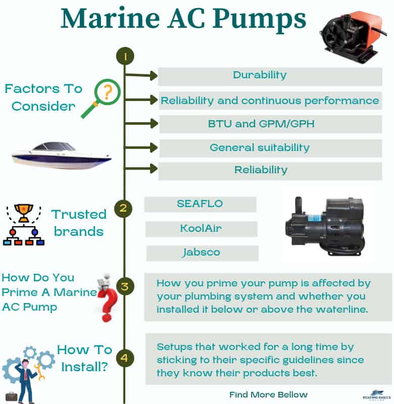 marine-air-conditioner-water-pump