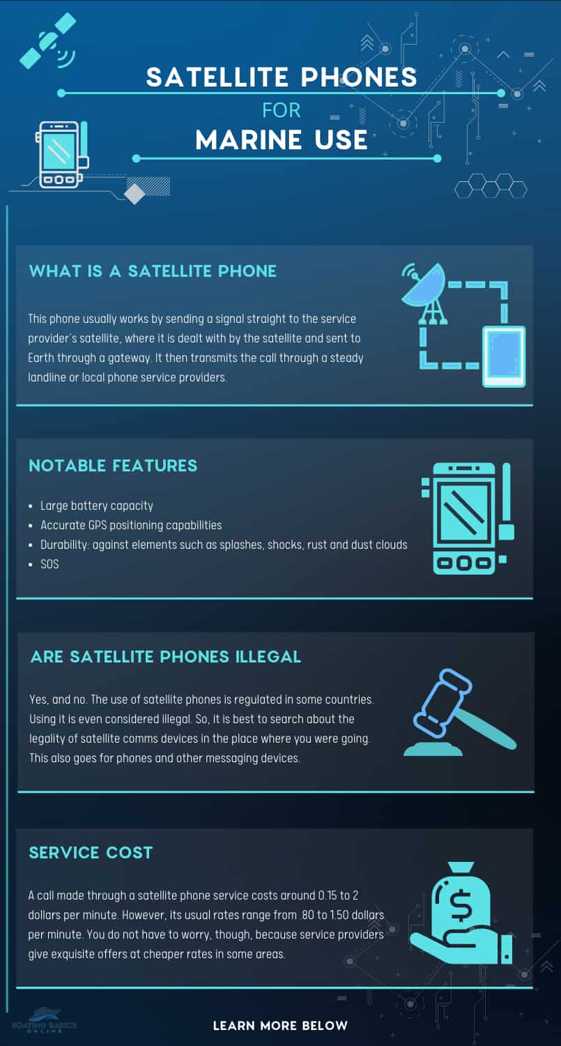 satellite-phone-systems