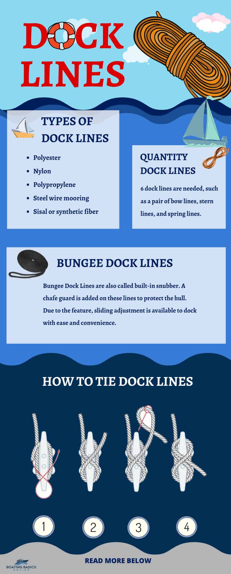 best-boat-dock-lines