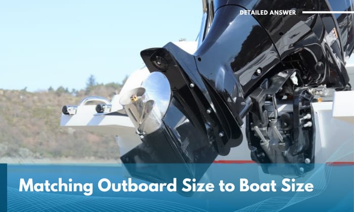 sailboat outboard motor size calculator