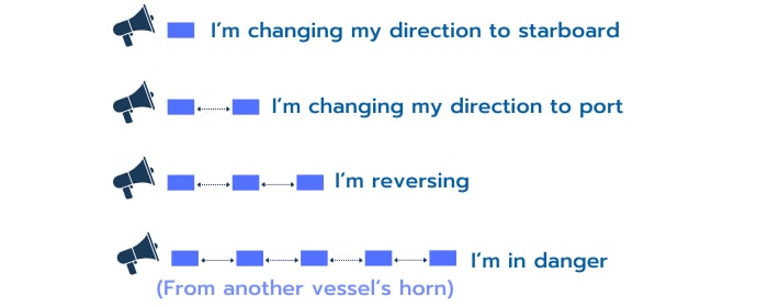 sound-signals-for-boats