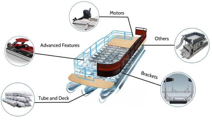 large-pontoon-boats