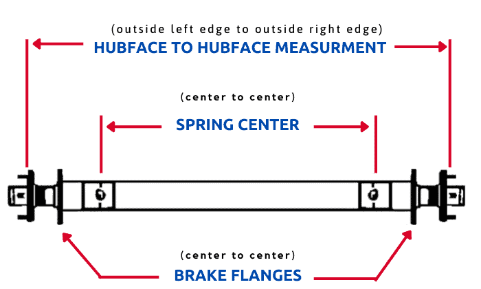 measuring-trailer-axles-hubface-to-fubface