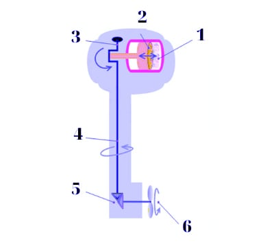 outboard-motor-engine