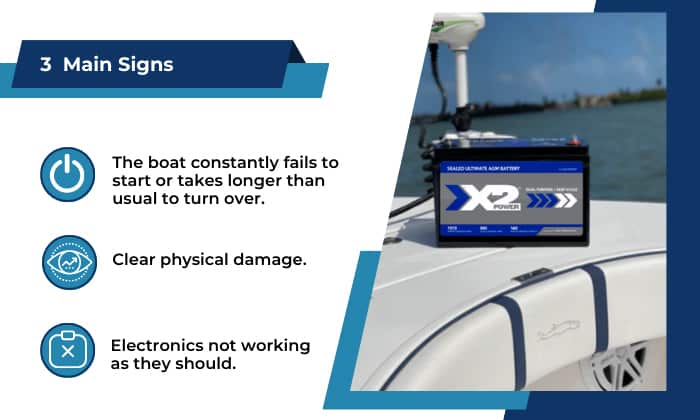 replace-boat-battery