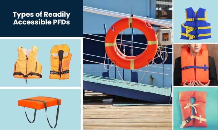 Types-of-Readily-Accessible-PFDs