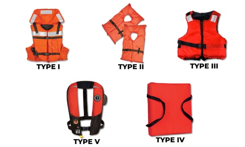 USCG-approved-PFD