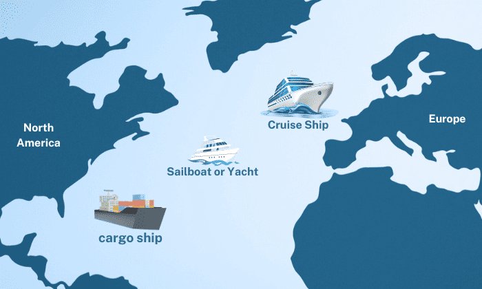travel-by-ship-to-europe-from-usa