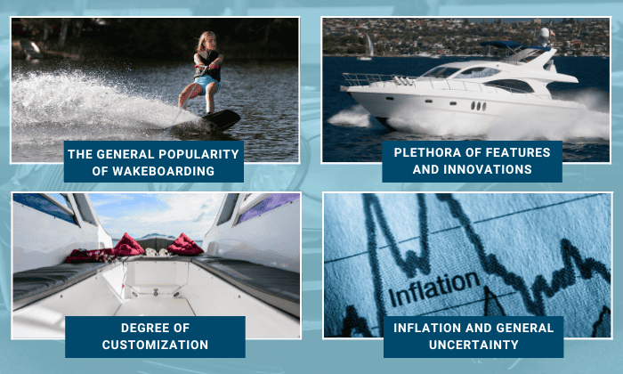 Factors-Affecting-Wakeboard-Boat-Prices