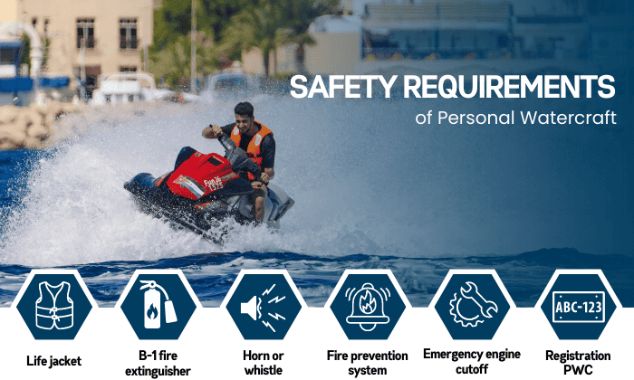 Safety-Requirements-of-Personal-Watercraft