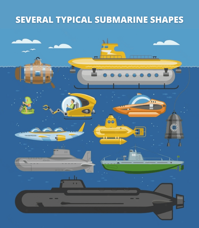 Several-typical-submarine-shapes
