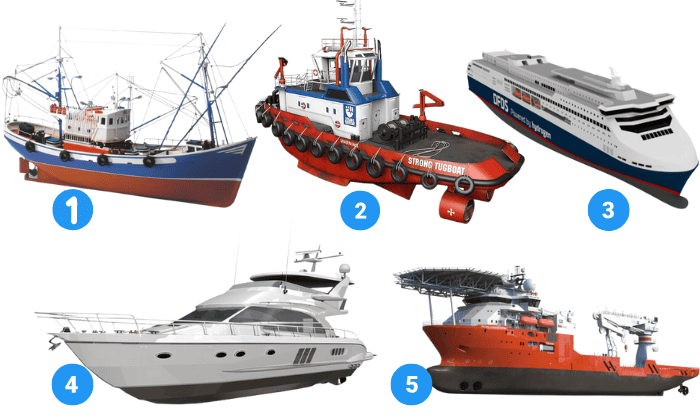 Types-of-Boats-That-Can-Be-Classified-as-100-ton-Boats