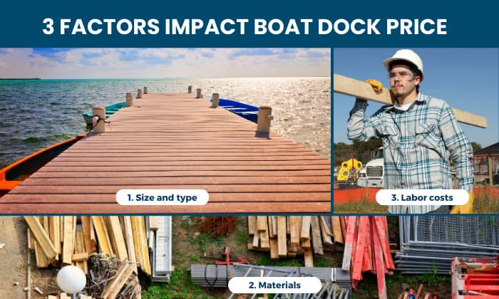 main-factors-Affect-the-Cost-of-Building-a-Boat-Dock