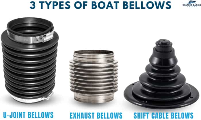 3-Types-of-boat-Bellows