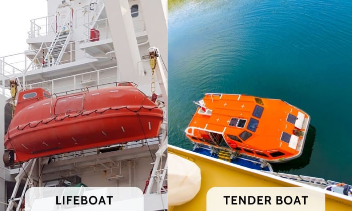 Lifeboat-vs-Tender-Boat