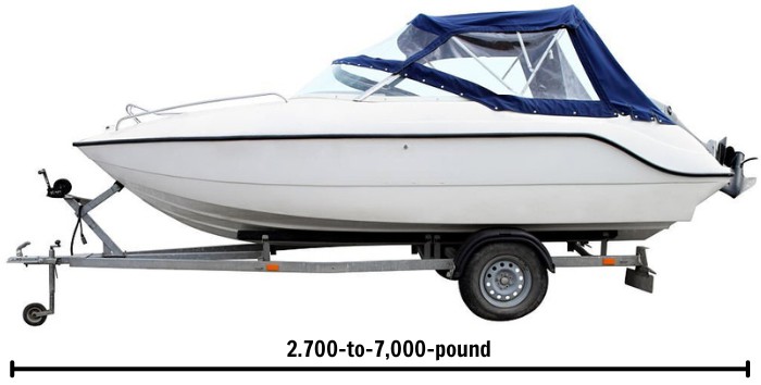 The-Weight-of-a-21-Foot-Boat-with-Trailer