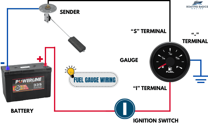 boat-fuel-gauge-wiring