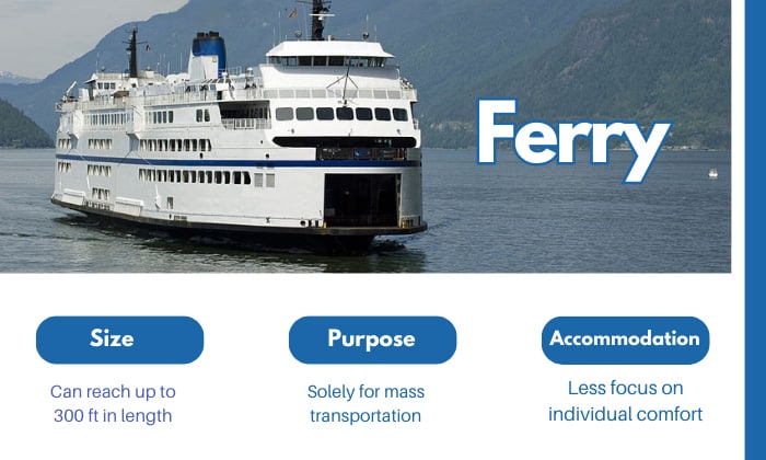 overview-of-ferries